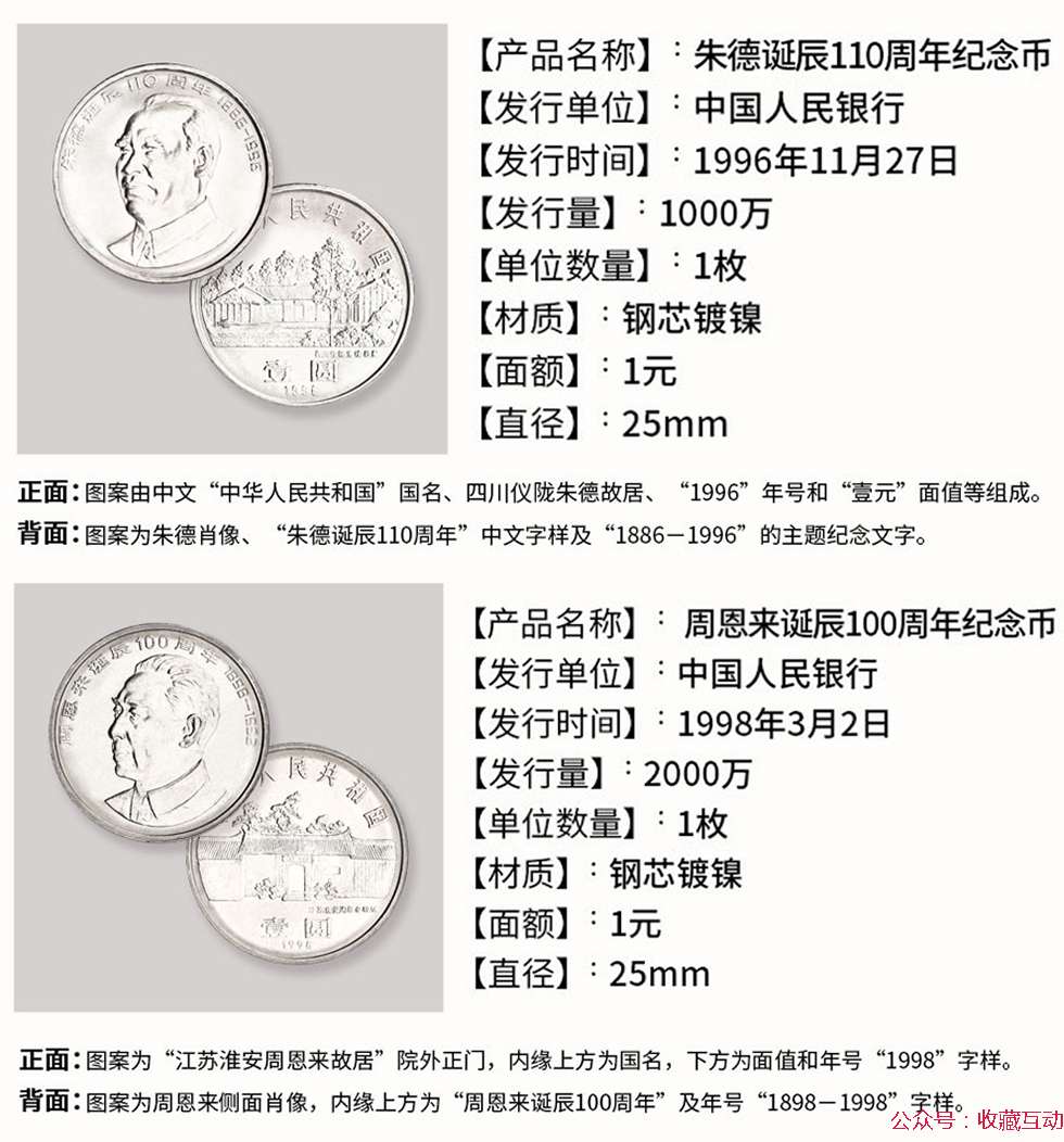 七大伟人流通纪念币 全新卷拆评级币 金总jzg评级ms67分 收藏互动商城